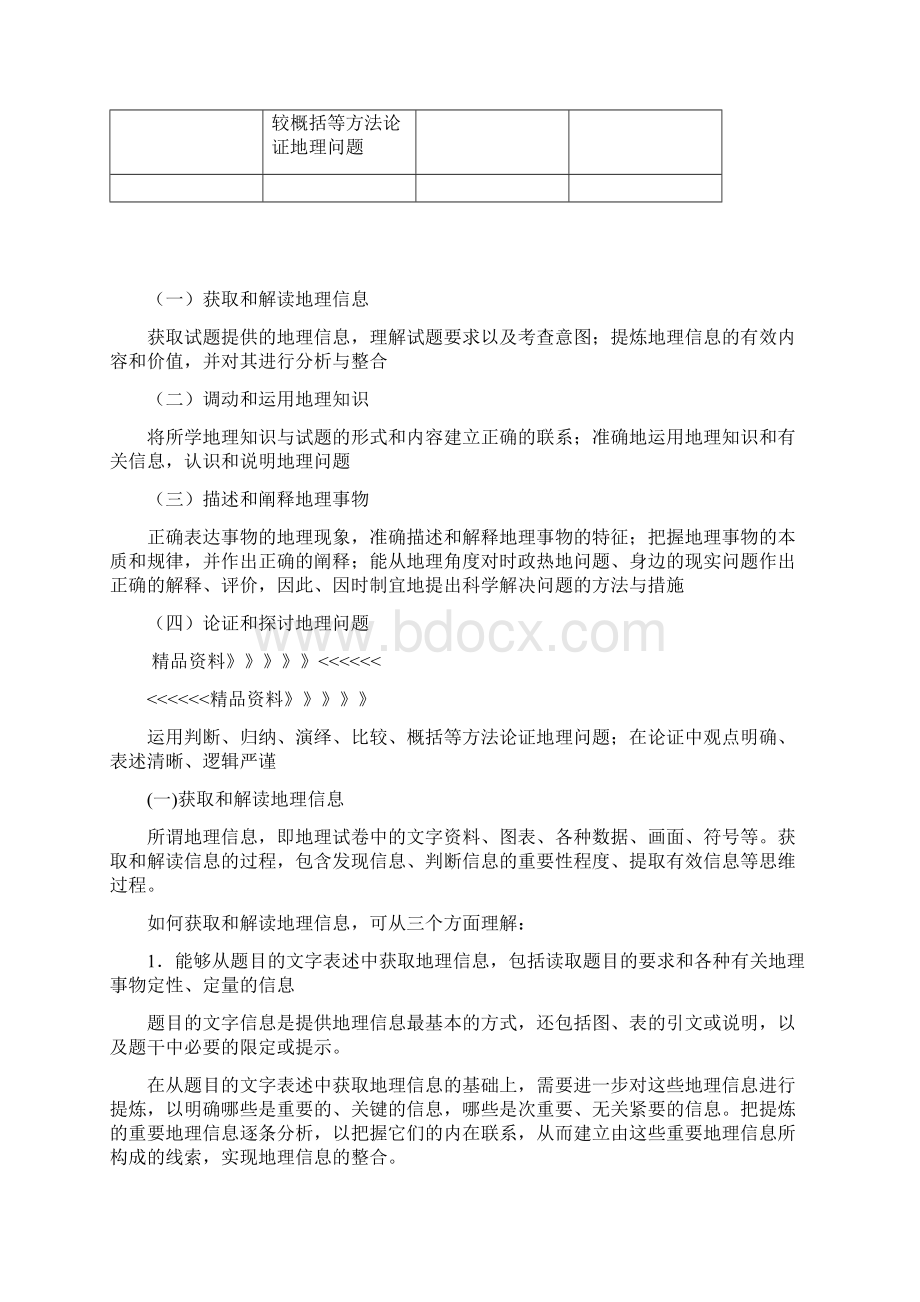 高考地理全国统一考试大纲考试说明教学内容Word格式文档下载.docx_第2页