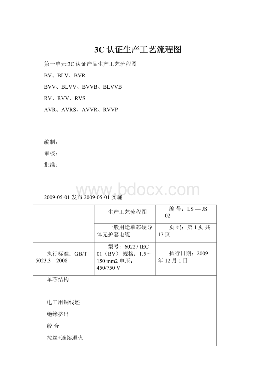 3C认证生产工艺流程图.docx_第1页