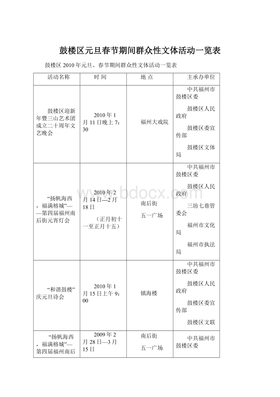 鼓楼区元旦春节期间群众性文体活动一览表Word文件下载.docx_第1页