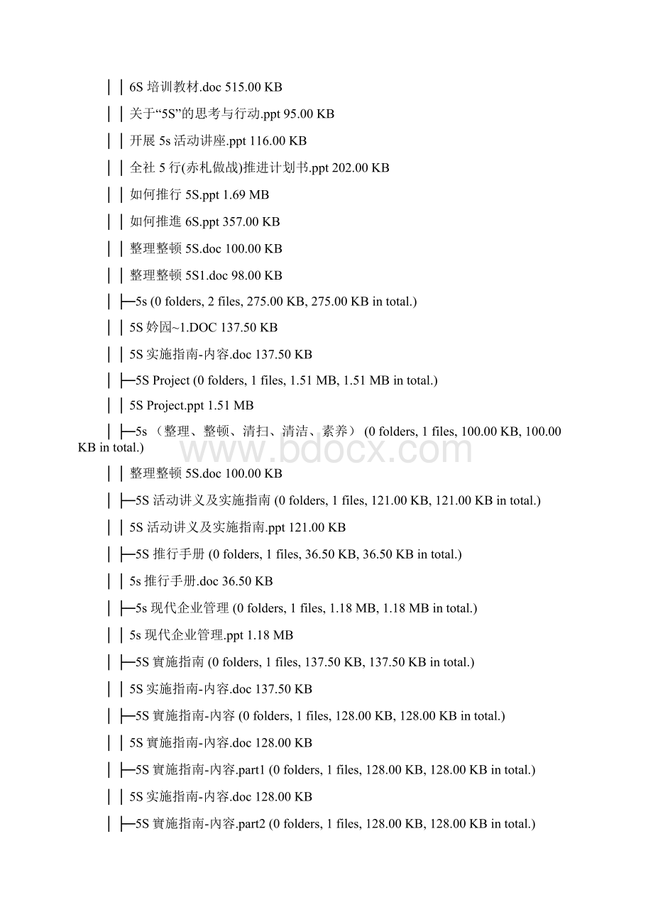 质量管理精髓Word格式.docx_第2页