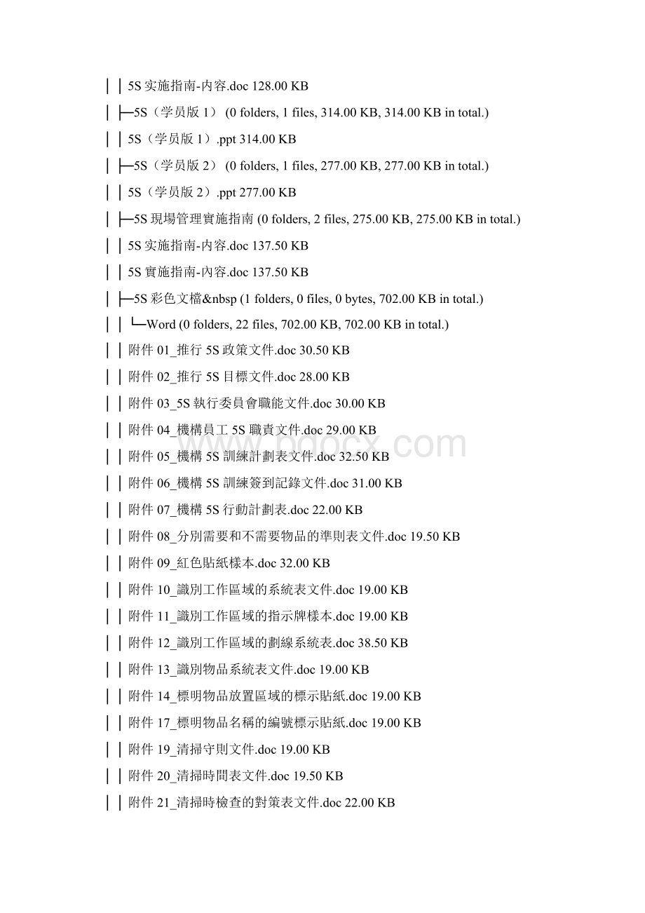 质量管理精髓Word格式.docx_第3页