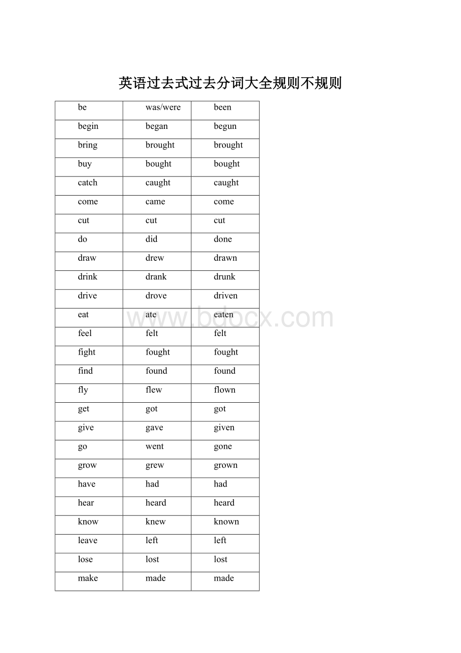 英语过去式过去分词大全规则不规则Word格式.docx_第1页