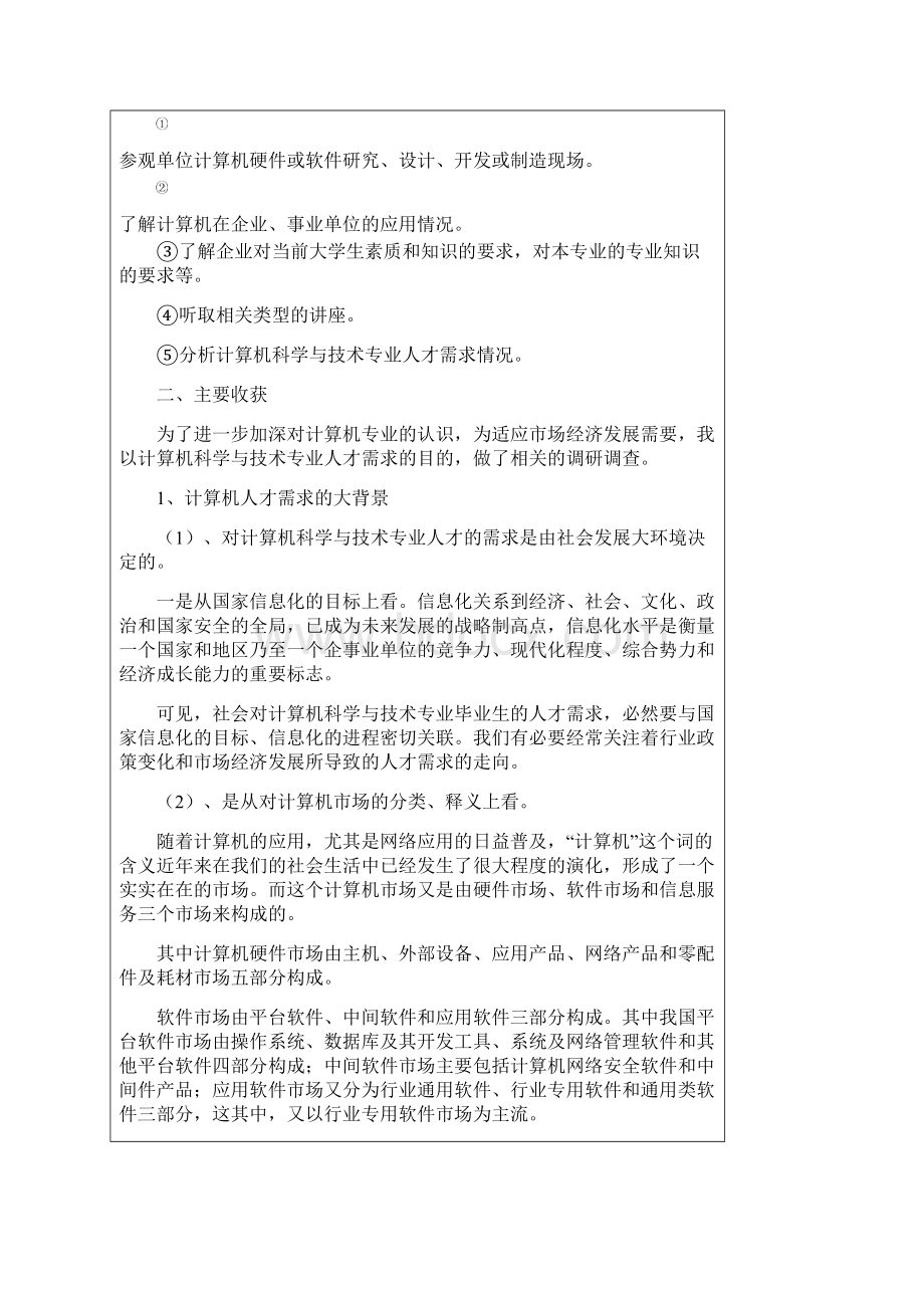 计算机科学与技术专业认识实习报告Word格式.docx_第2页