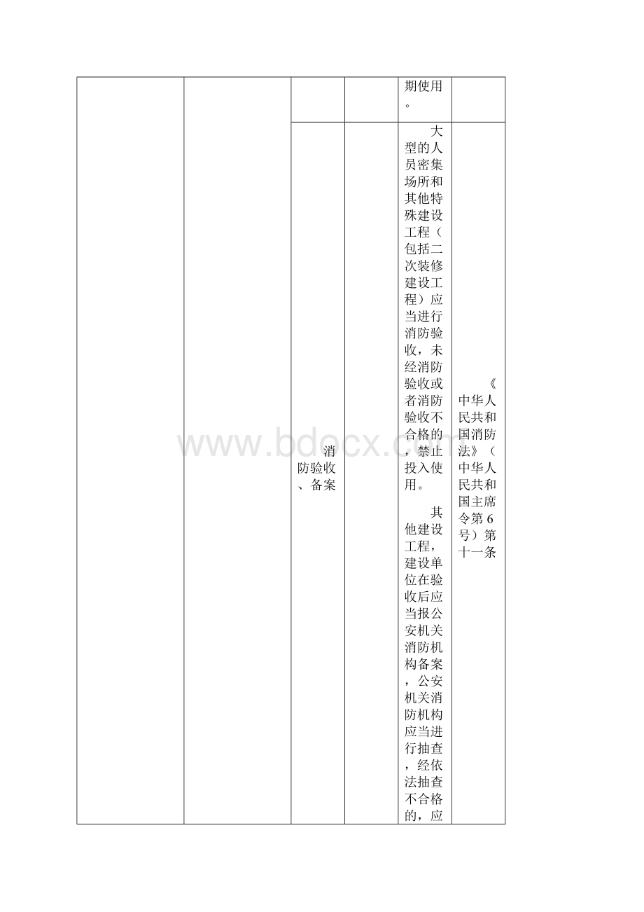 12石油天然气开采企业安全隐患排查治理标准征求意见稿文档格式.docx_第3页