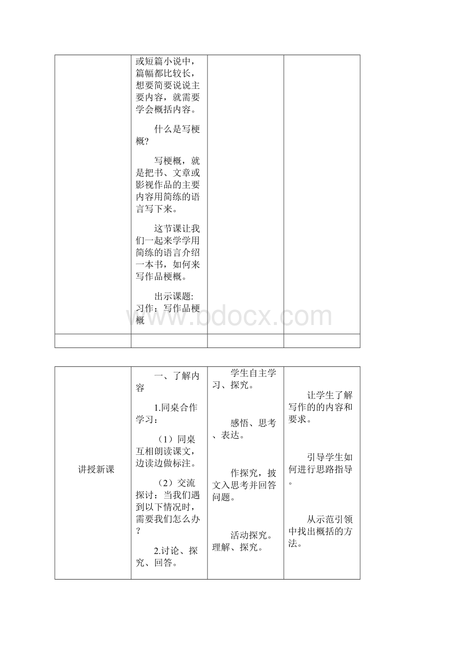 人教部编版六年级语文下册第2单元《习作写作品梗概》教学设计.docx_第2页