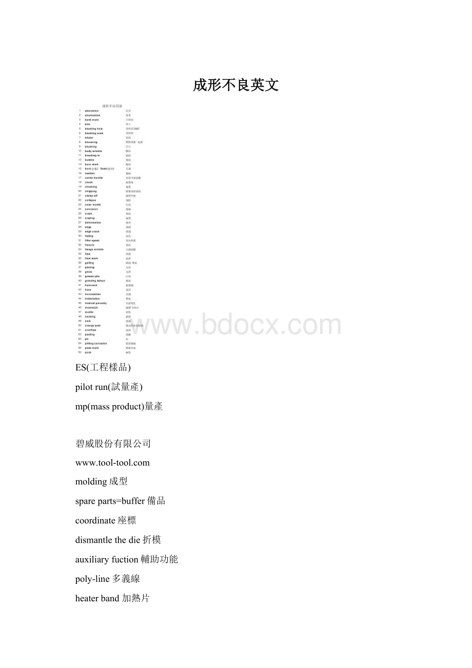 成形不良英文文档格式.docx_第1页