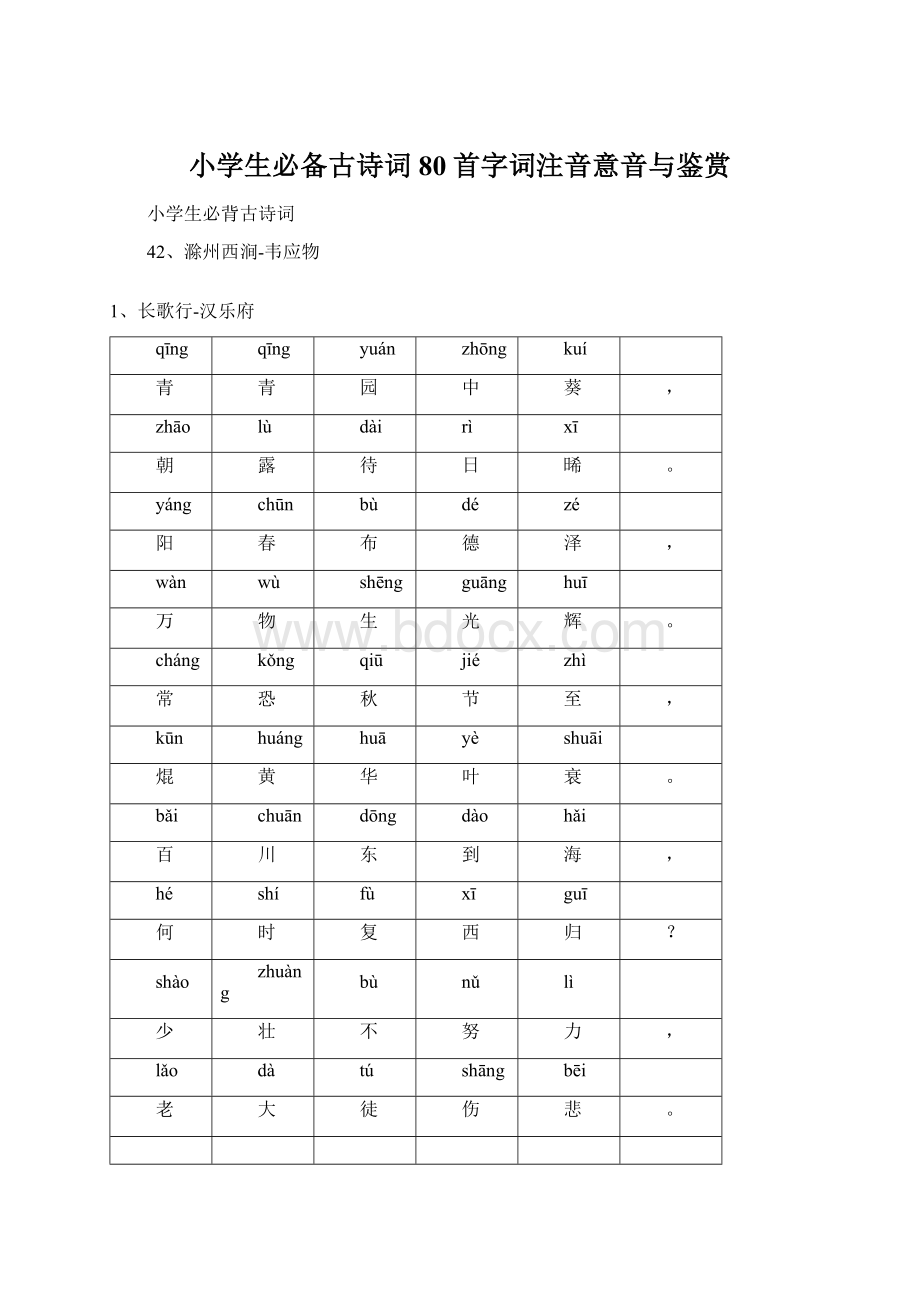 小学生必备古诗词80首字词注音意音与鉴赏.docx