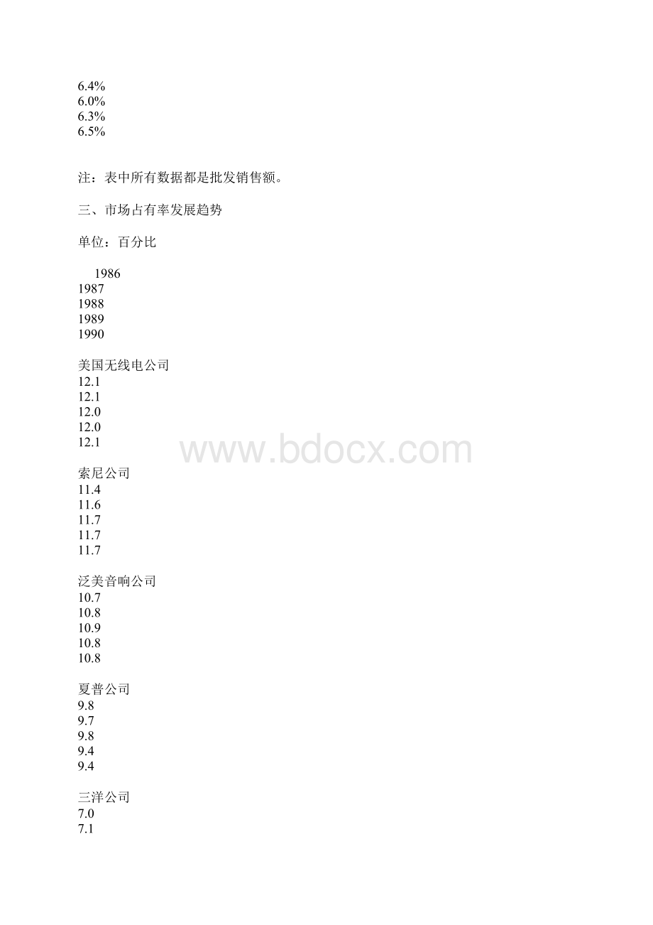 日立市场营销计划书案例2.docx_第2页