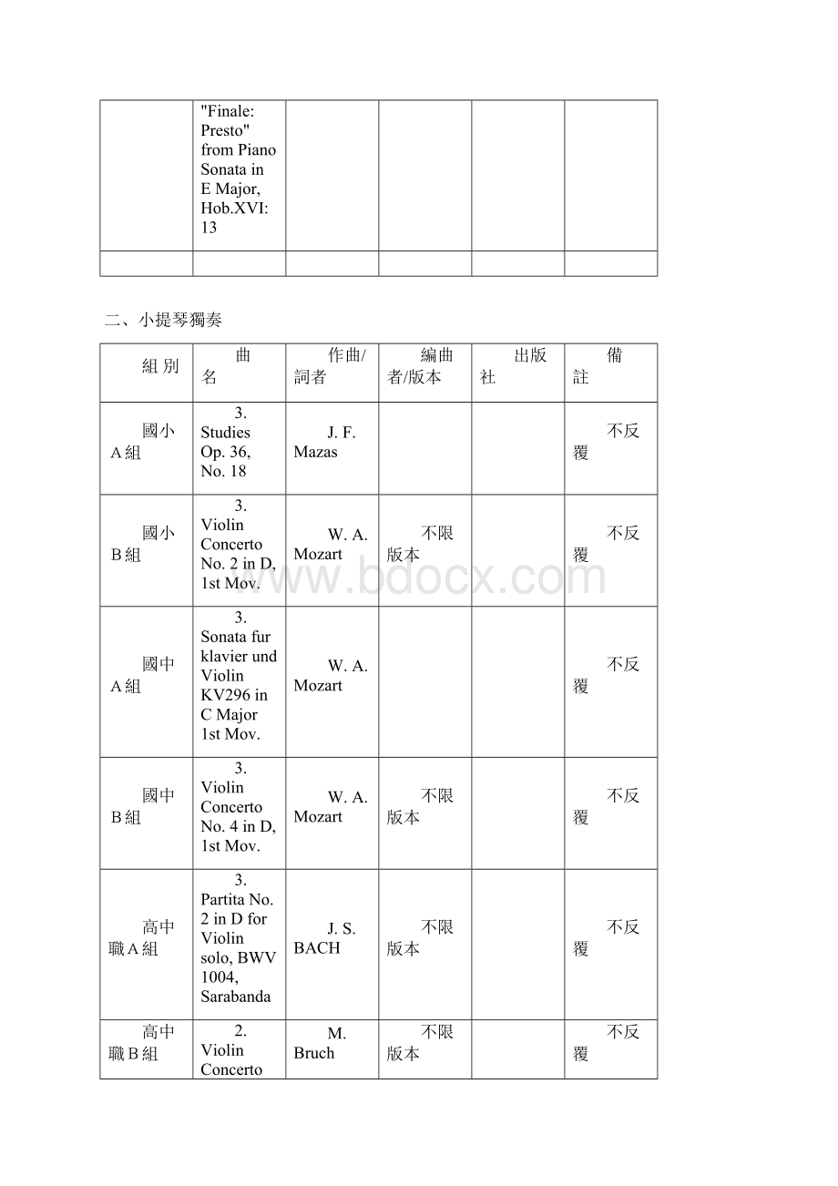 96学年度全国学生音乐比赛指定曲库个人项目Word文件下载.docx_第2页