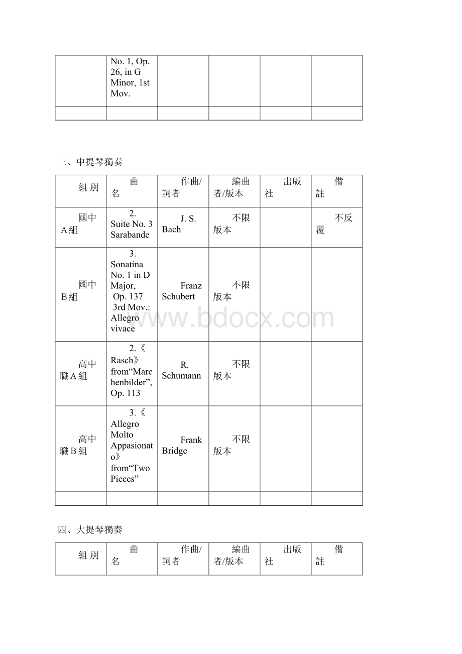 96学年度全国学生音乐比赛指定曲库个人项目Word文件下载.docx_第3页