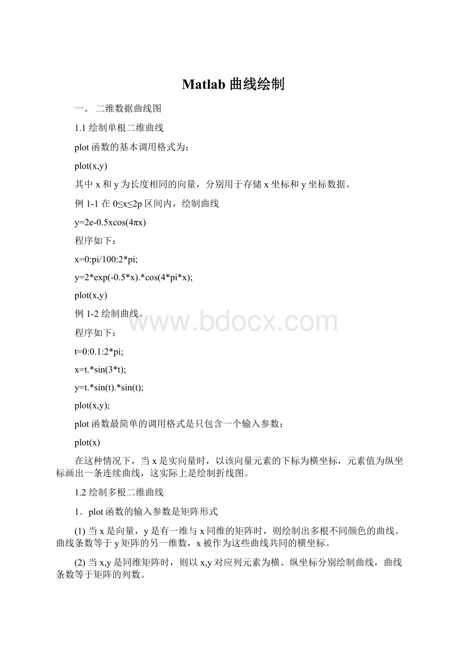 Matlab曲线绘制Word文件下载.docx_第1页