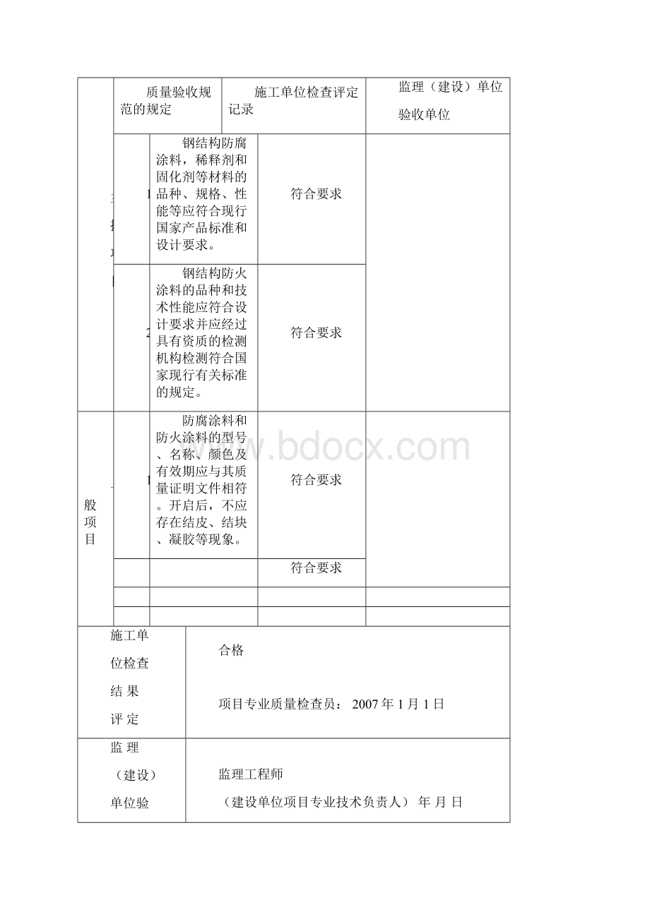 整理钢材进场验收记录Word格式文档下载.docx_第3页