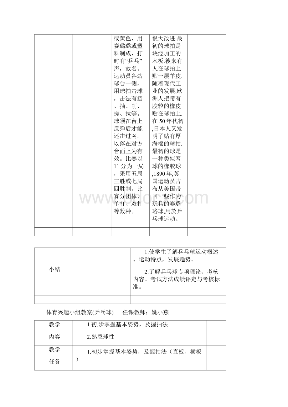 小学乒乓球课教案.docx_第2页