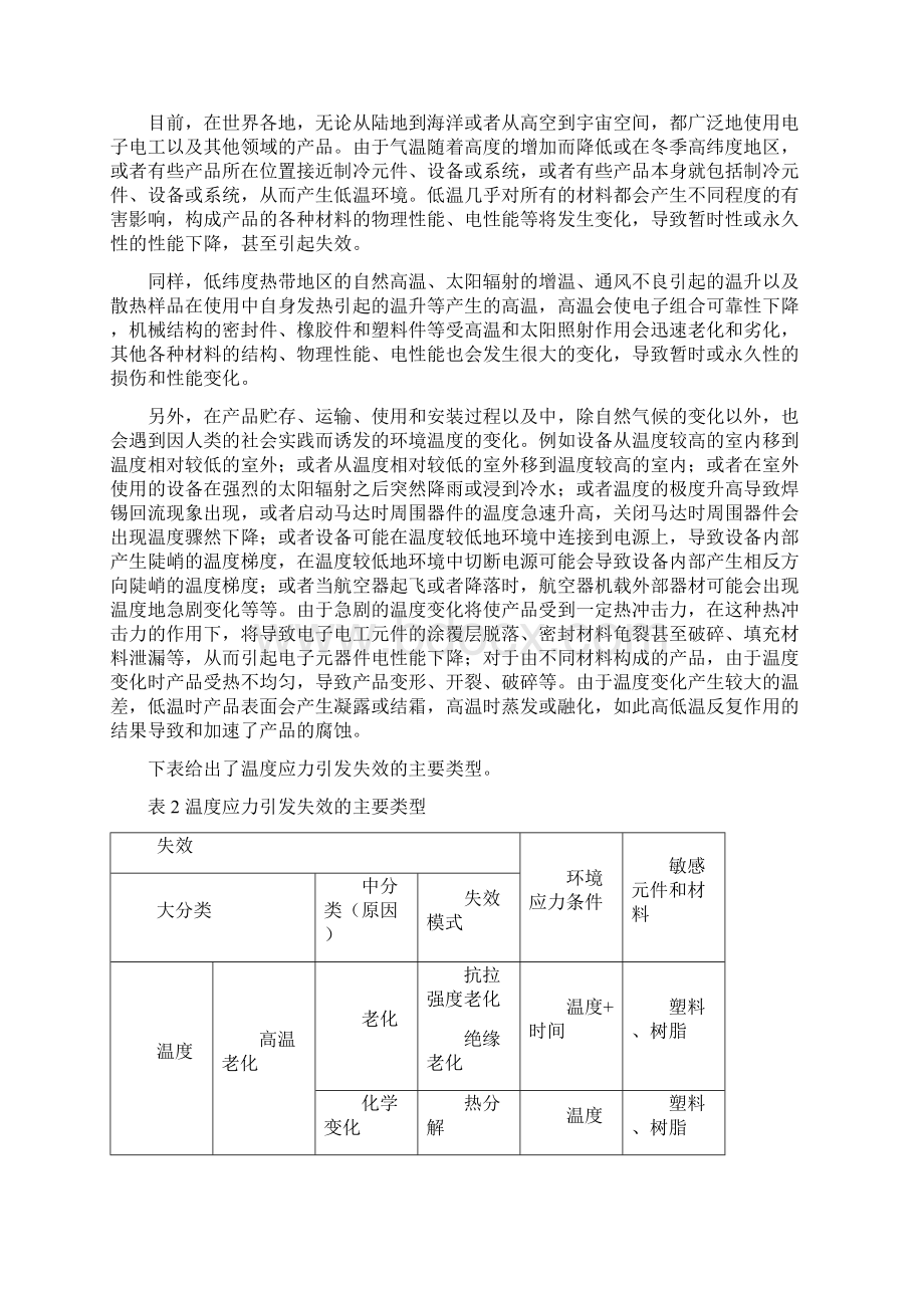 产品的环境试验.docx_第3页