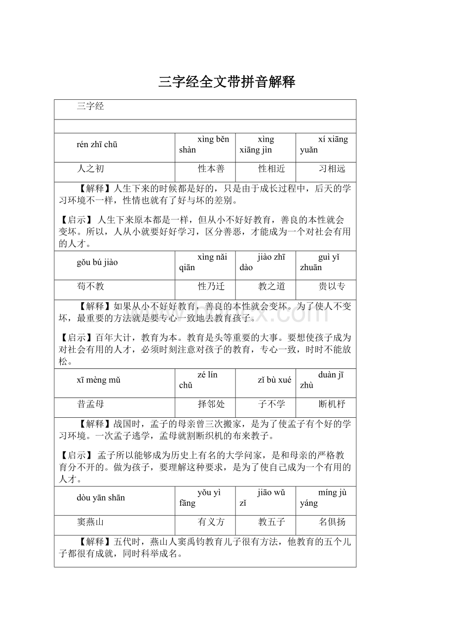 三字经全文带拼音解释Word文档下载推荐.docx