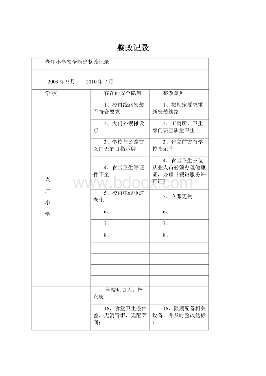 整改记录.docx_第1页