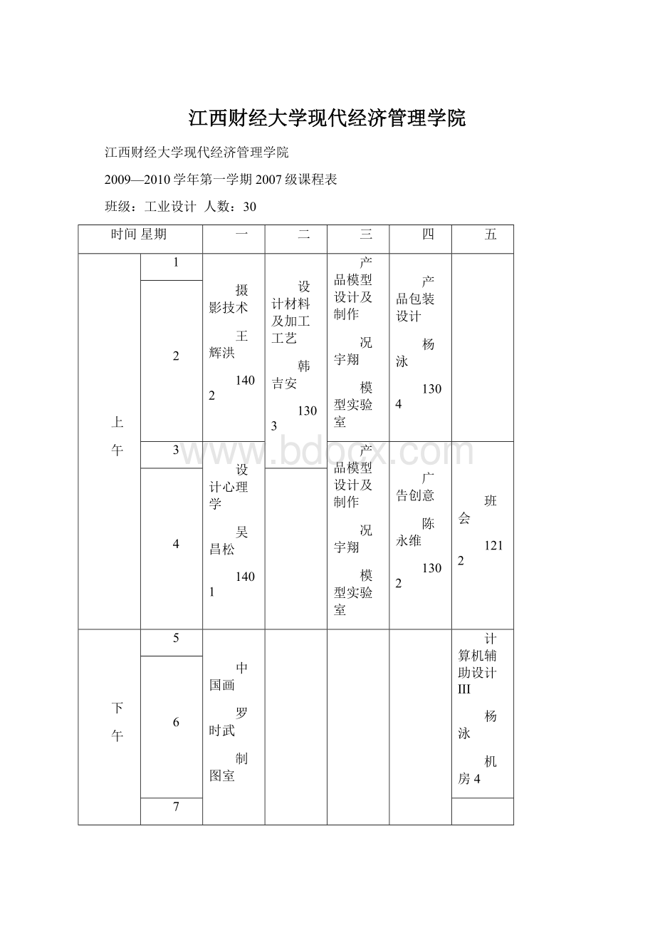 江西财经大学现代经济管理学院.docx