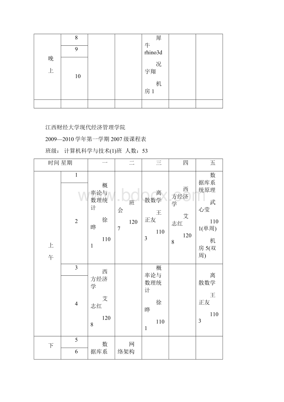 江西财经大学现代经济管理学院Word文档下载推荐.docx_第2页