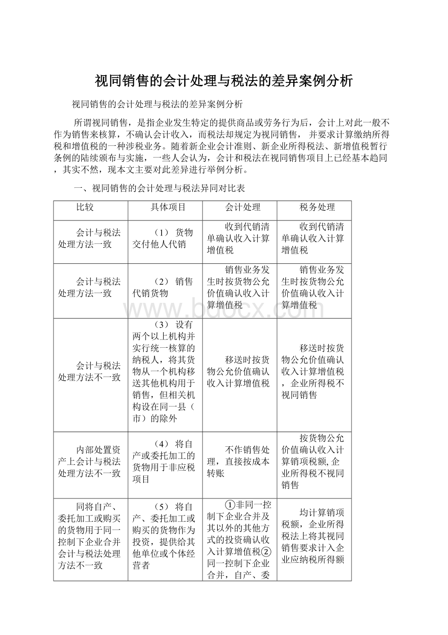 视同销售的会计处理与税法的差异案例分析Word格式文档下载.docx