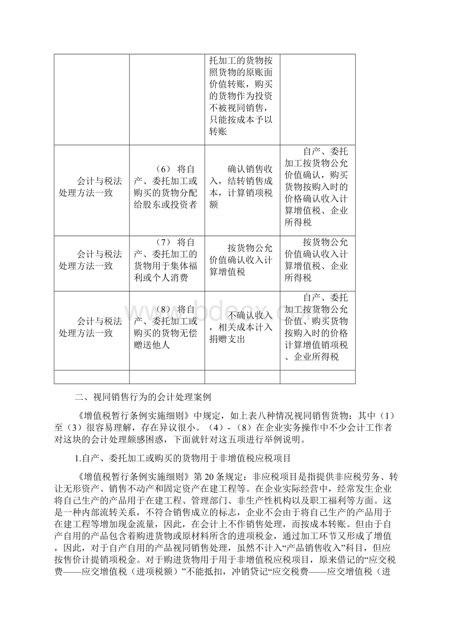 视同销售的会计处理与税法的差异案例分析.docx_第2页