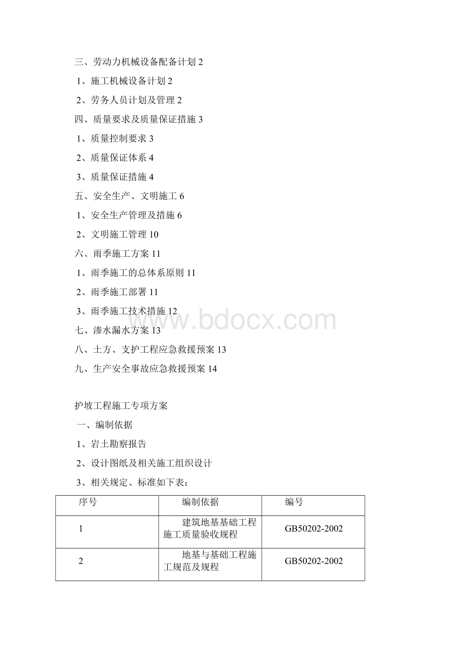 喷锚护坡方案Word格式文档下载.docx_第2页