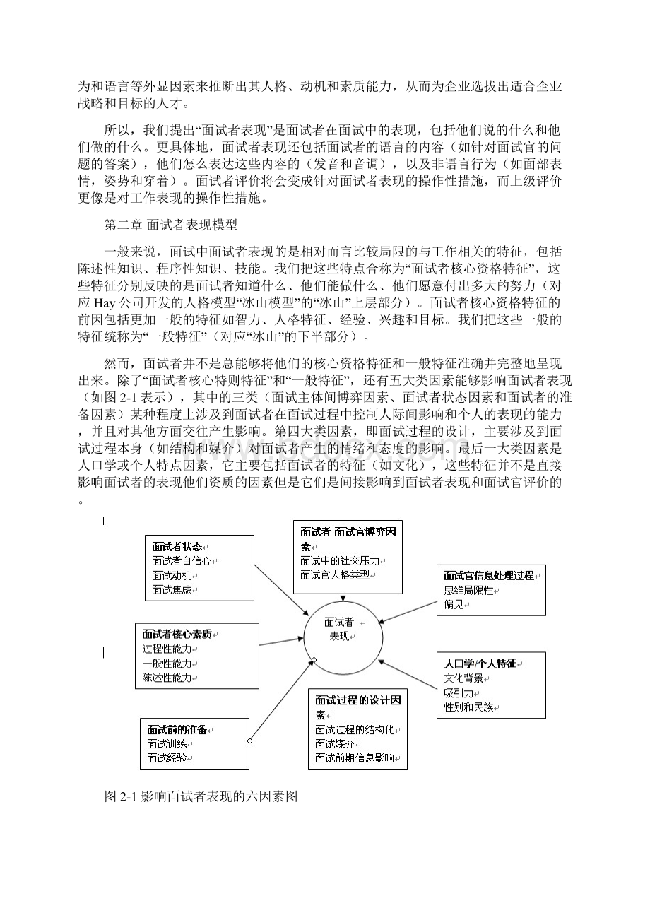 在应聘面试中什么影响面试者的表现关于面试者表现的理论模型毕业论文.docx_第3页