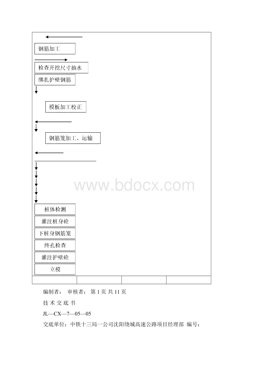 挖孔灌注桩技术交底书Word文档格式.docx_第2页