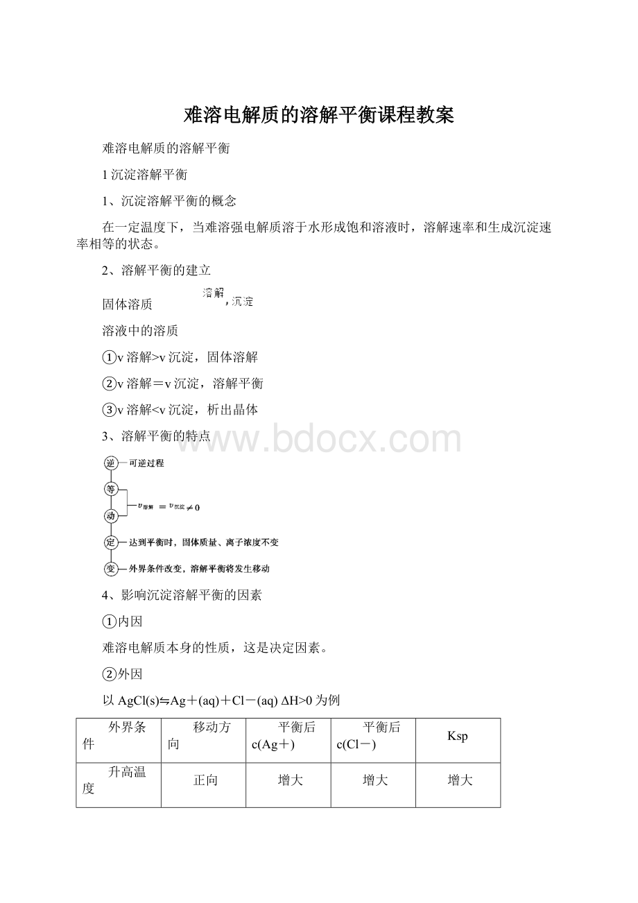 难溶电解质的溶解平衡课程教案.docx