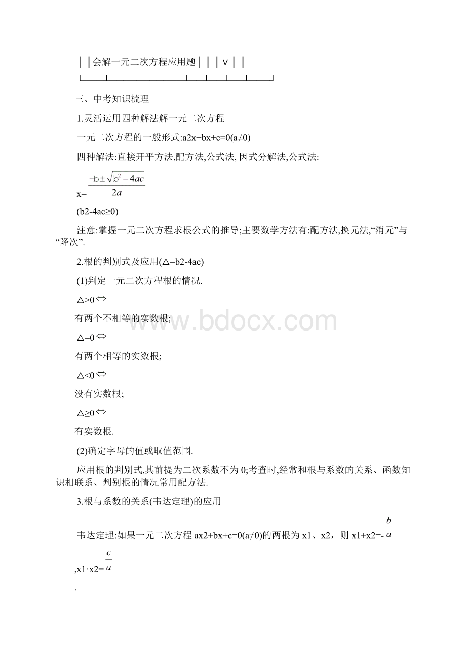 中考章节复习二十第二章一元二次方程Word下载.docx_第2页