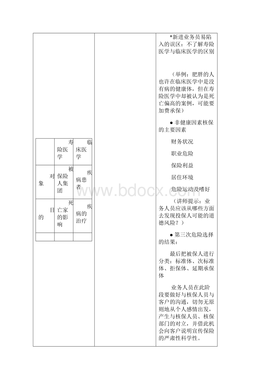 高收入讲师手册2.docx_第3页