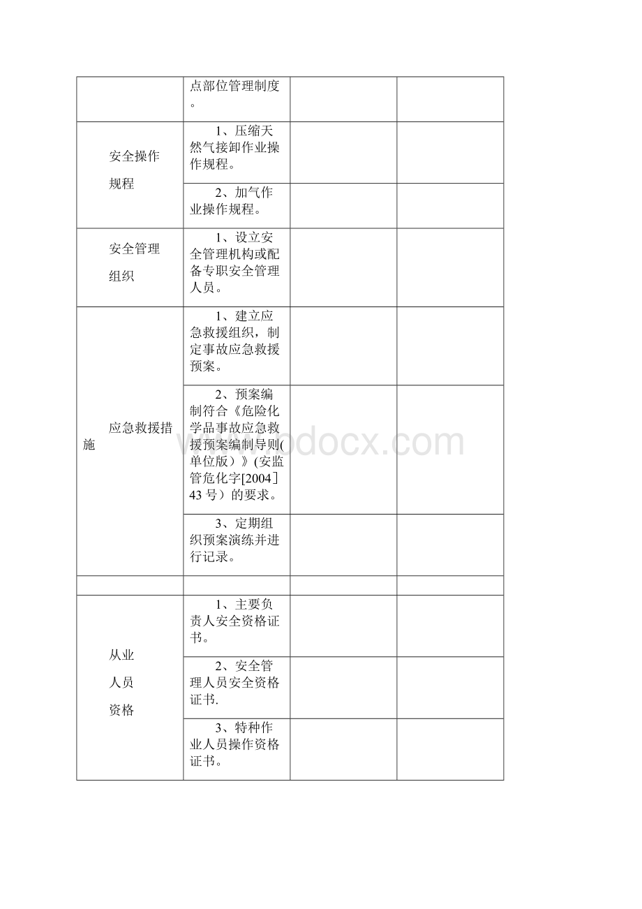 天然气加气站安全检查内容参考.docx_第3页