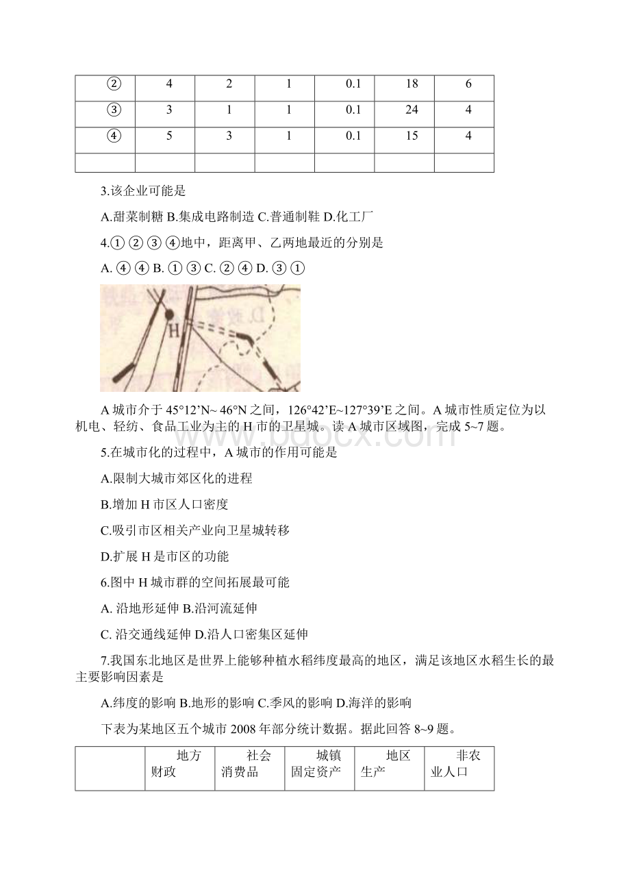 陕西省西工大附中届高三第七次适应性训练文综.docx_第2页