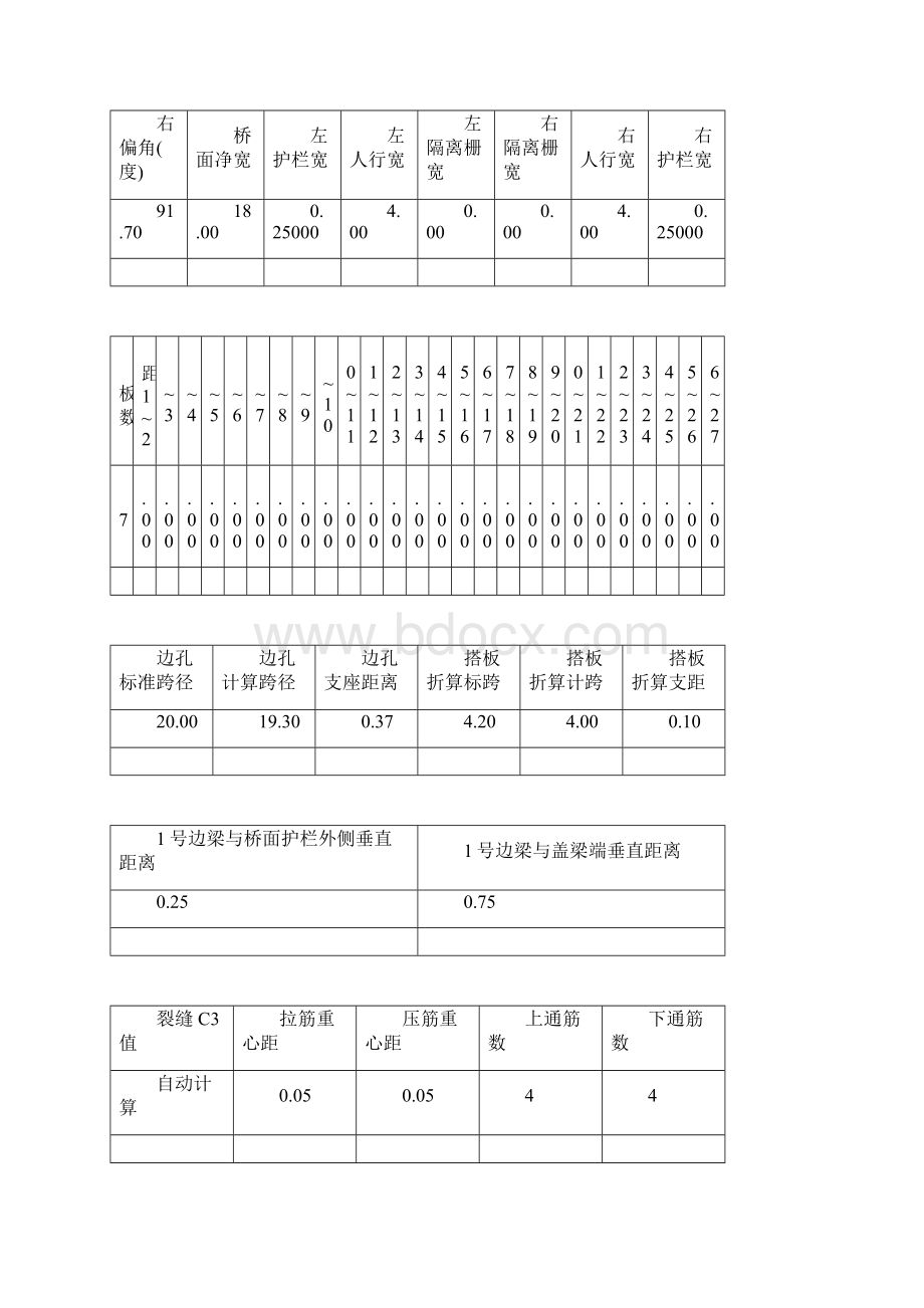 桥台盖梁计算书Word下载.docx_第3页