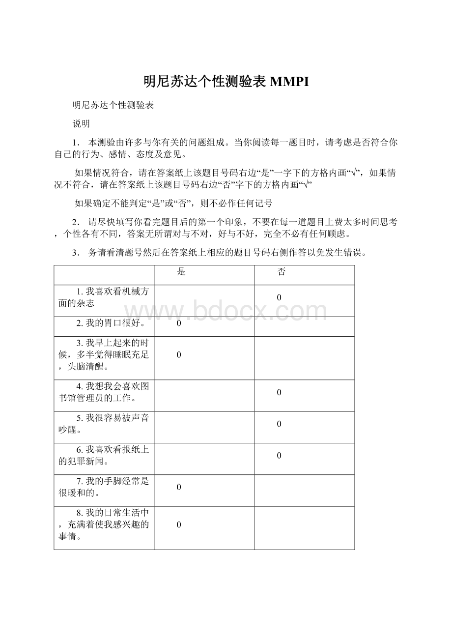 明尼苏达个性测验表MMPI.docx_第1页