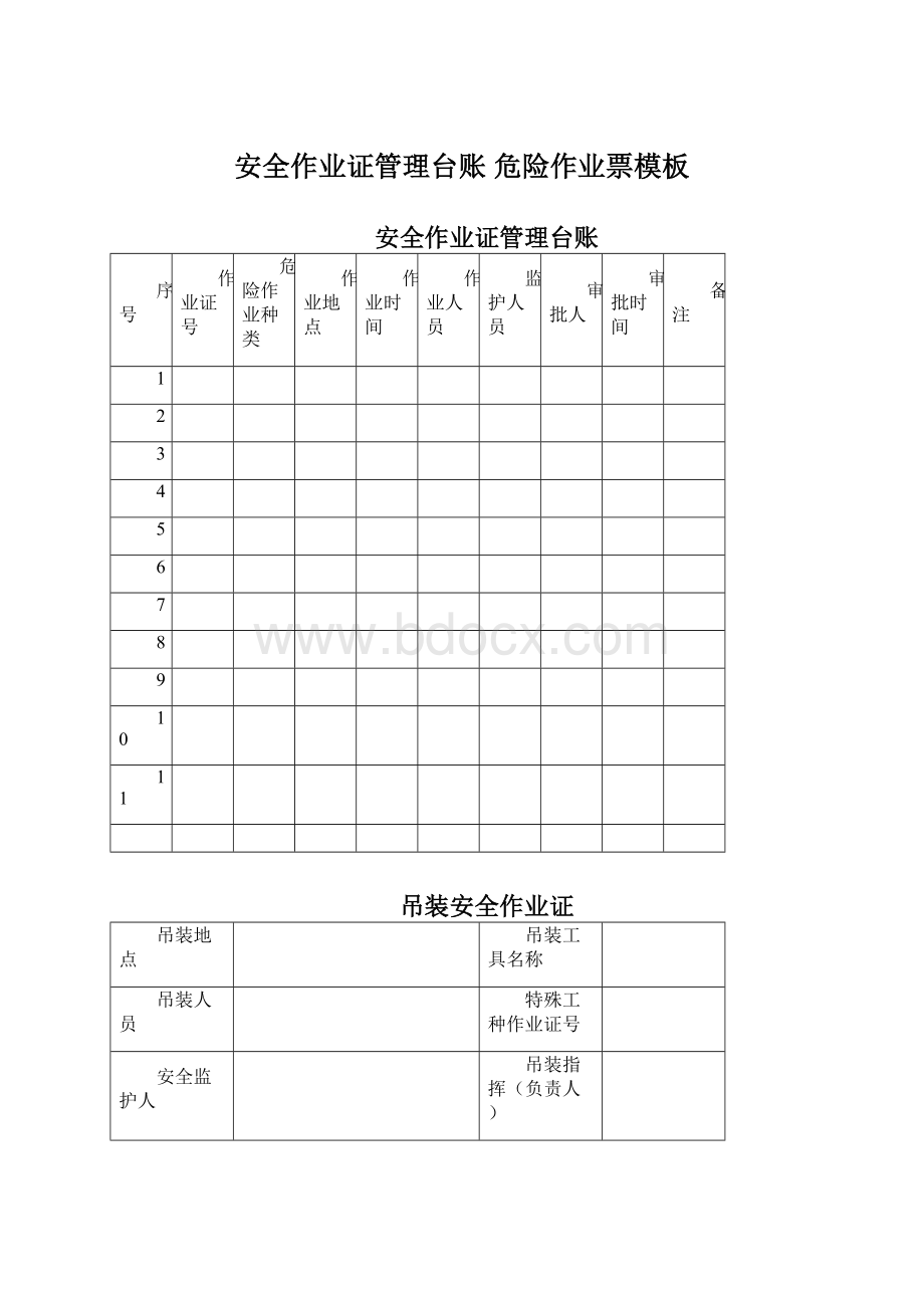 安全作业证管理台账 危险作业票模板.docx_第1页