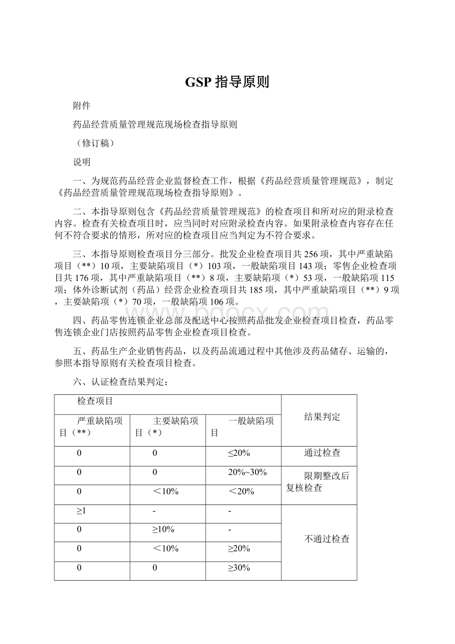 GSP指导原则.docx_第1页