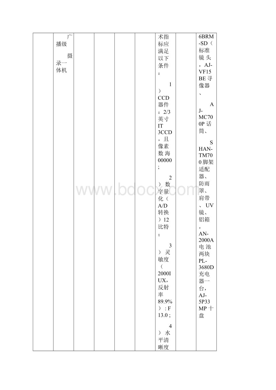 摄录编设备采购项目.docx_第2页