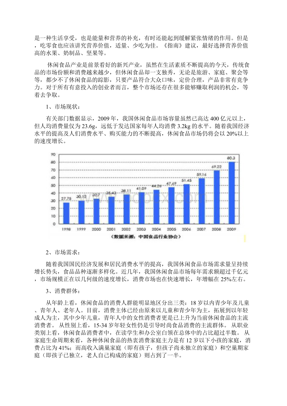 精品好吃吧零食店项目创业计划策划.docx_第2页