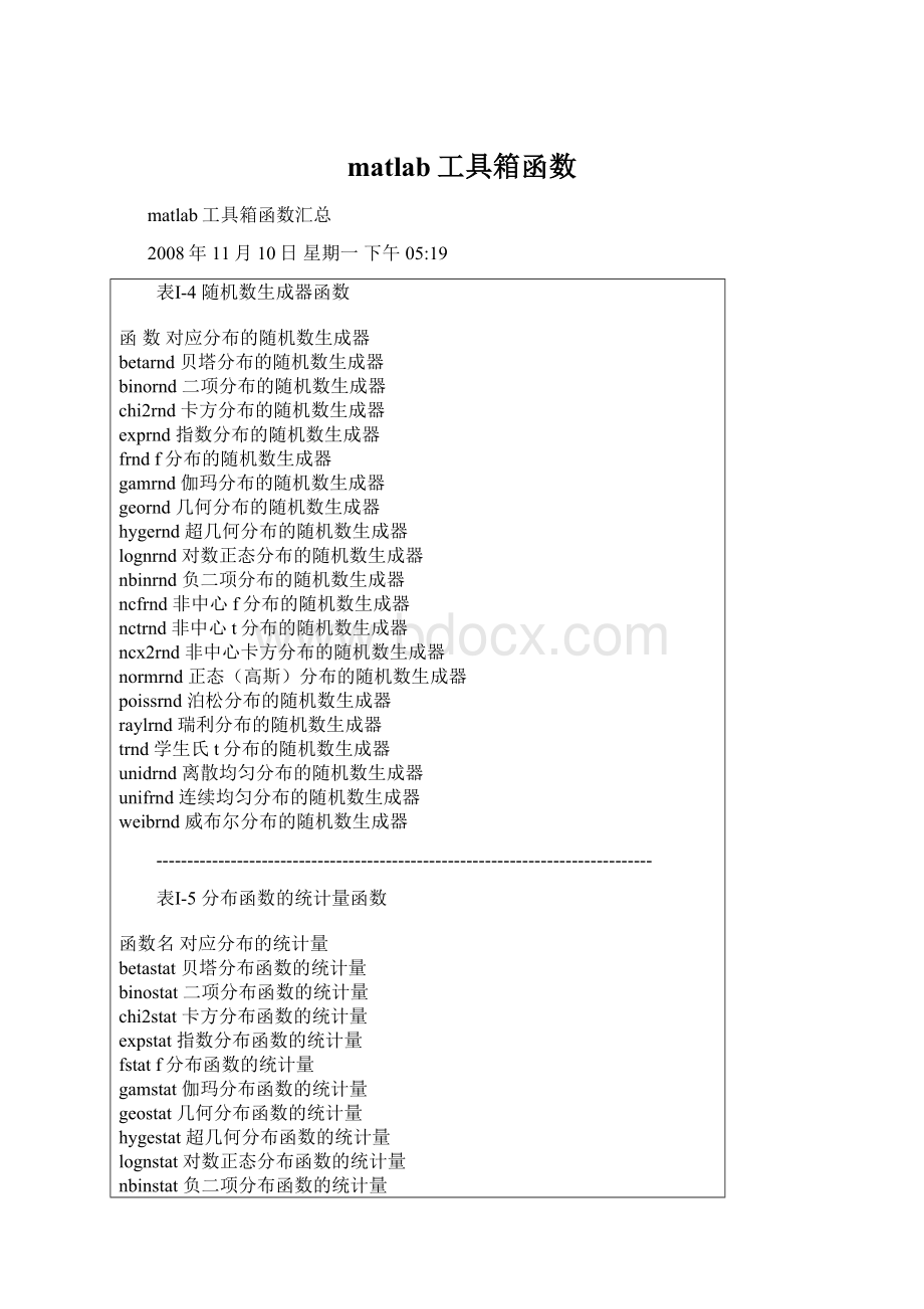 matlab工具箱函数.docx_第1页