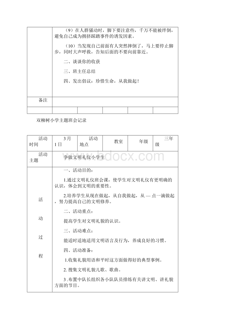 小学主题班会记录二Word下载.docx_第3页