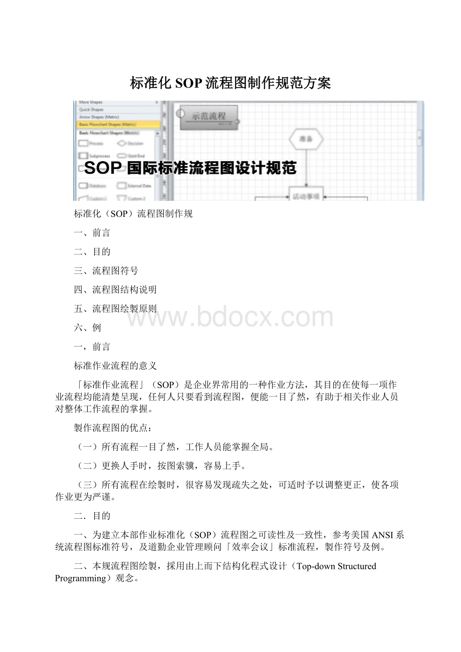 标准化SOP流程图制作规范方案Word文件下载.docx