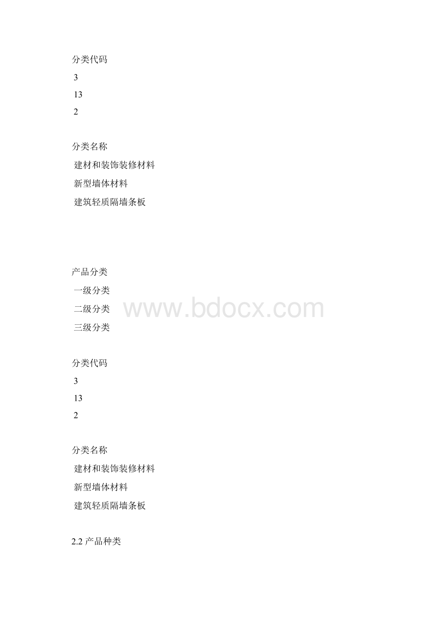 建筑轻质隔墙条板产品质量监督抽查实施规范发布时间Word格式.docx_第2页