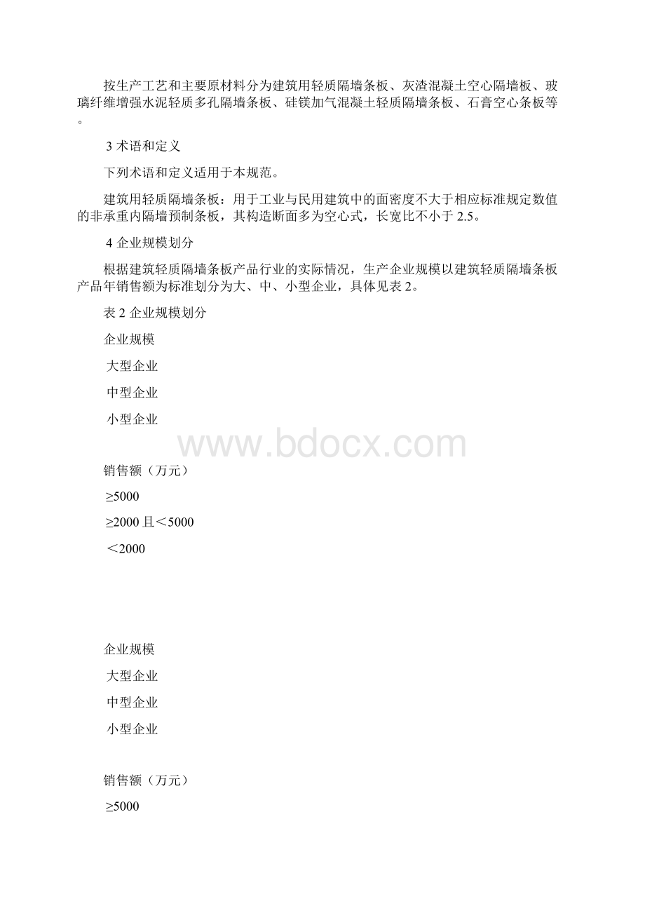 建筑轻质隔墙条板产品质量监督抽查实施规范发布时间.docx_第3页