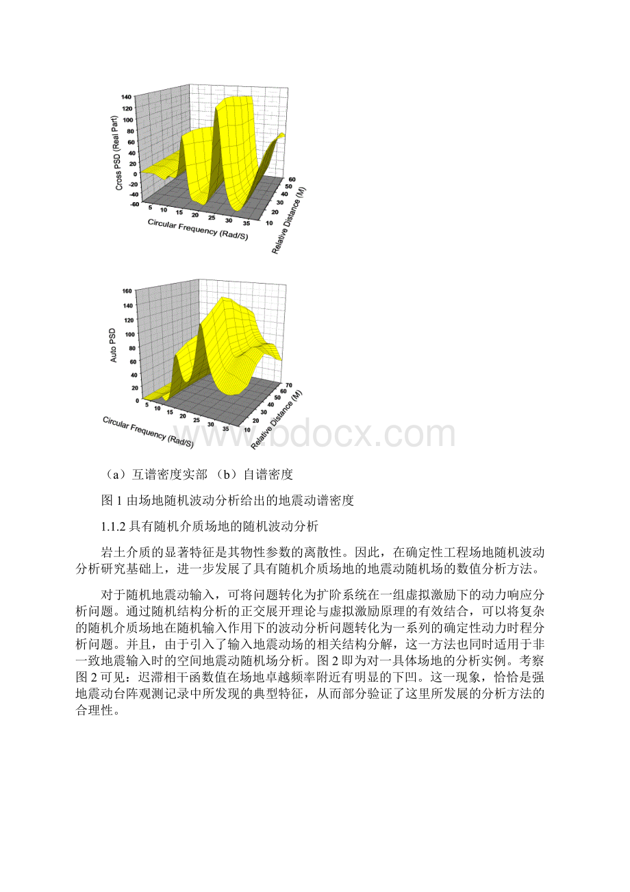 李杰学术梯队研究成果概述土木工程防灾国家创新研究群体.docx_第2页