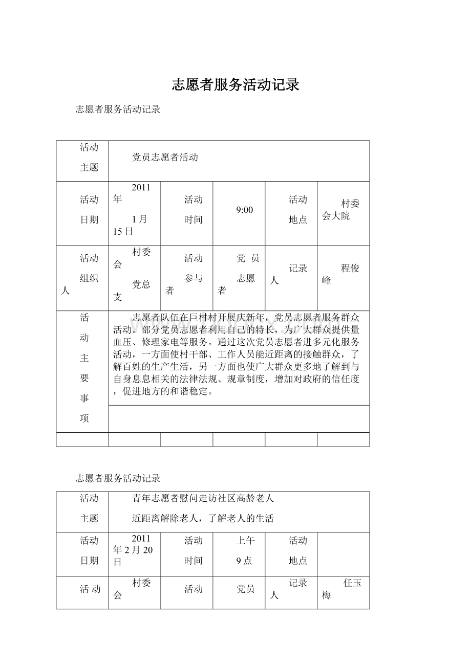 志愿者服务活动记录.docx_第1页