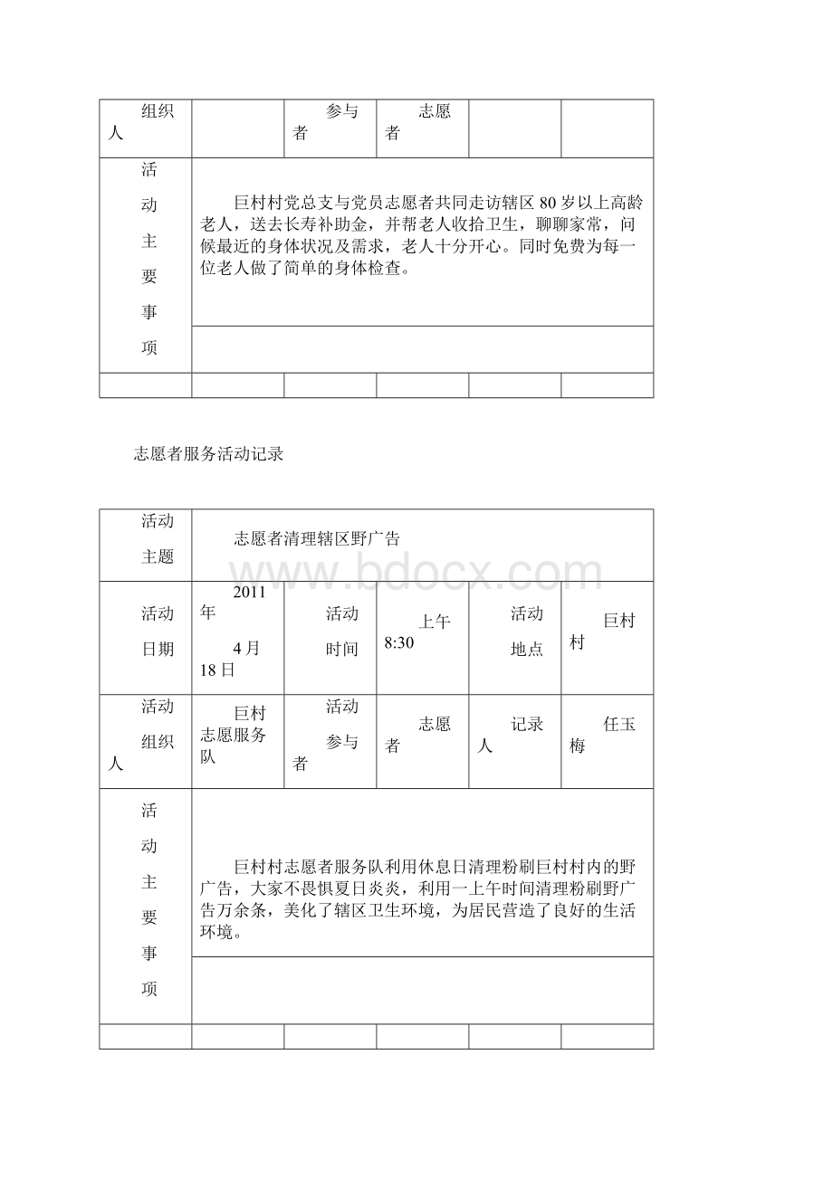 志愿者服务活动记录.docx_第2页