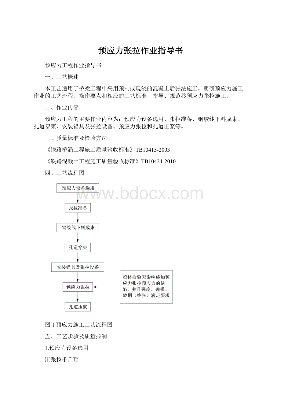 预应力张拉作业指导书Word文档下载推荐.docx_第1页