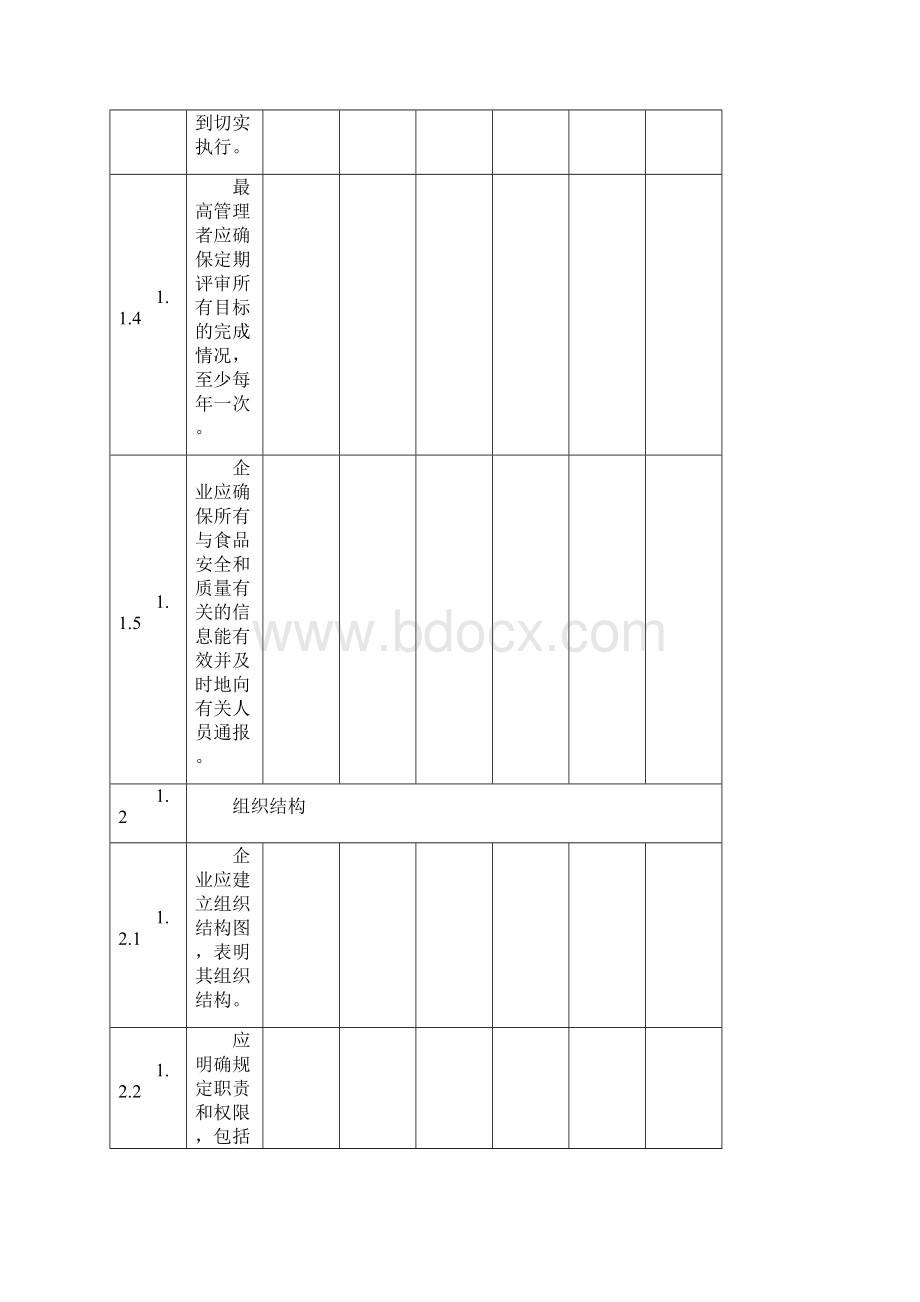 IFS 审核表.docx_第3页