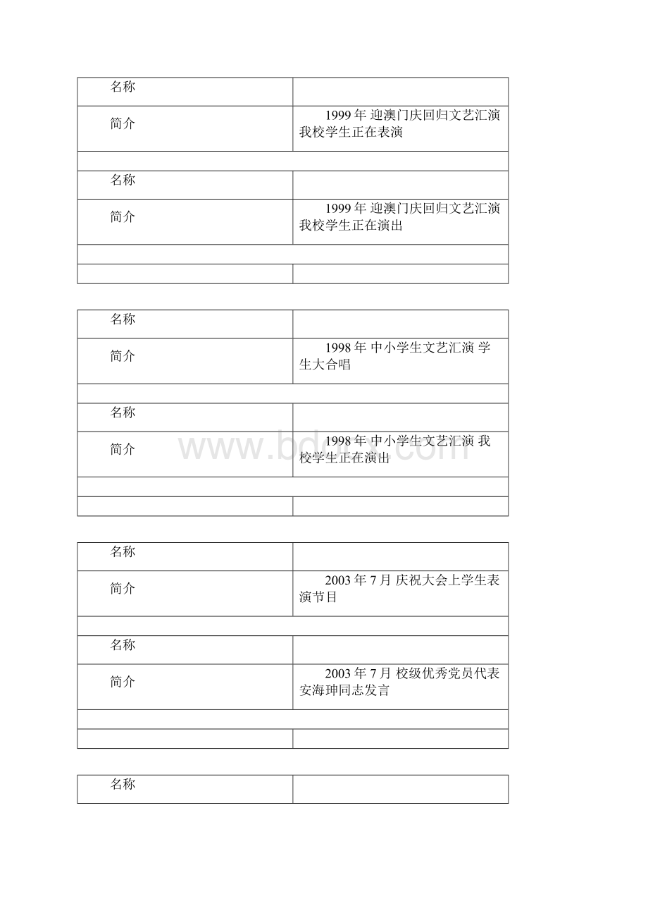 民族职专照片资料文档格式.docx_第2页