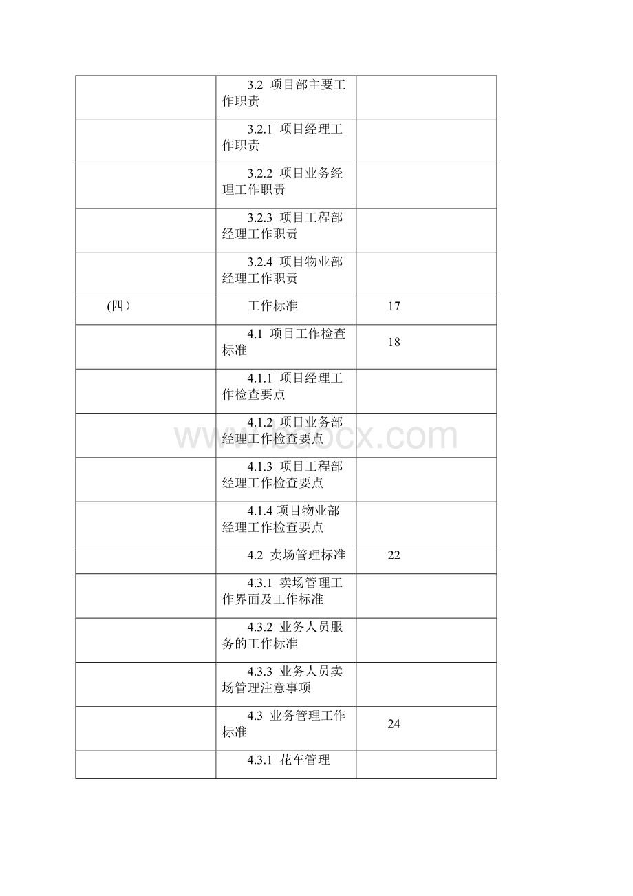 商业地产经营管理手册业务管理手册0pptWord格式.docx_第2页